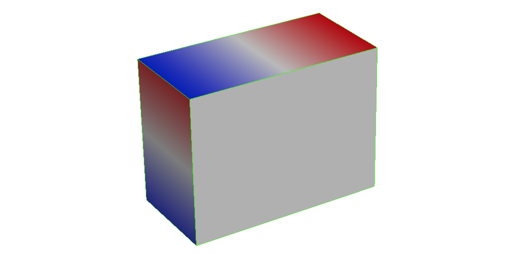 Derivative on the surface of a rotating box
